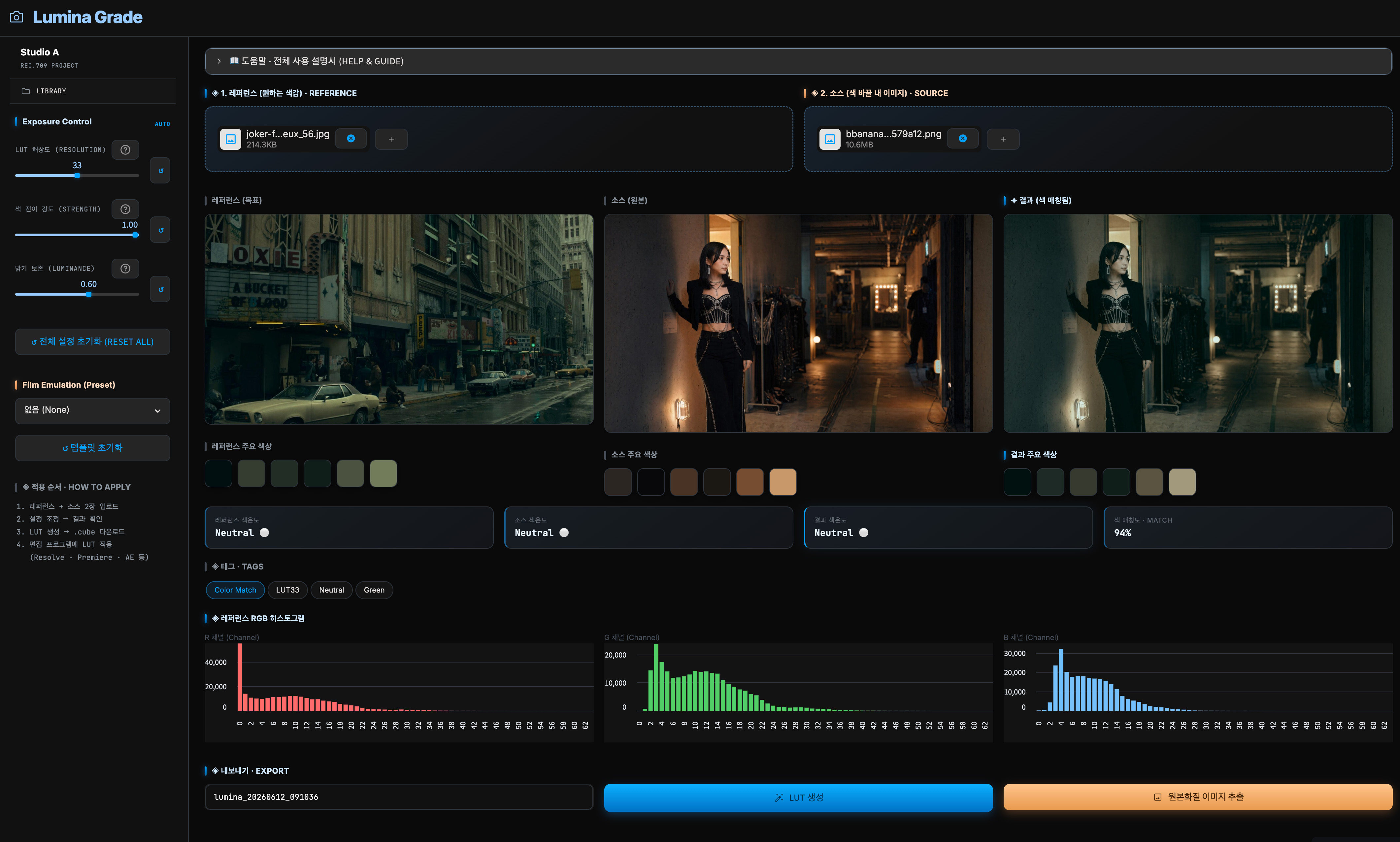 Product Overview